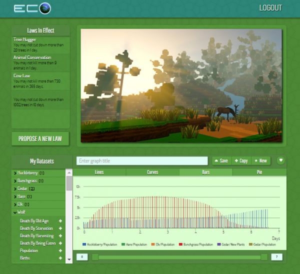 Eco – Global Survival Game