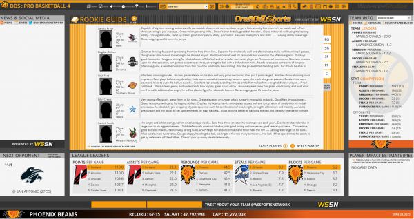 Draft Day Sports Pro Basketball 4